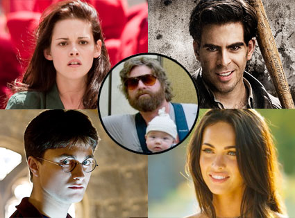 Kristen Stewart, Eli Roth, Daniel Radcliffe, Zach Galifianakis Kristen Stewart, Eli Roth, Daniel Radcliffe, Zach Galifianakis